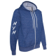Sweat Shirts